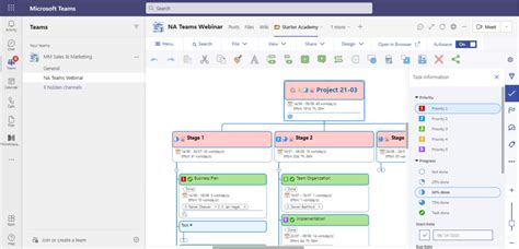 How to create a Microsoft Teams mind map