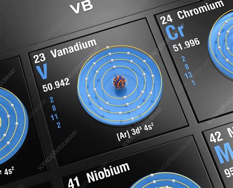 Vanadium, atomic structure - Stock Image - C045/6363 - Science Photo ...