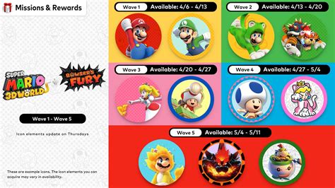 Nintendo Switch Online adds Super Mario 3D World + Bowser's Fury icons