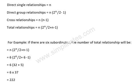 Span of Control - Meaning, Definitions, Factors & Approaches - MBA Notes