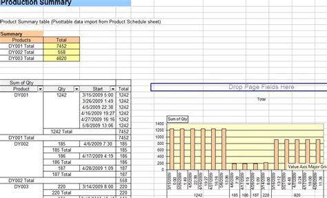 Excel Bill Of Materials Template