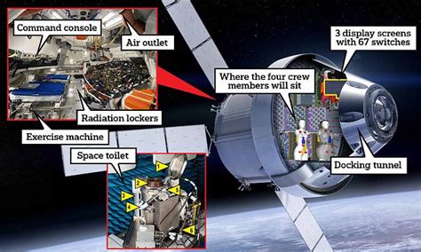 Inside $18 billion Orion spacecraft that will fly to the moon on Saturday as part of Artemis I ...