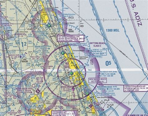 Download Free Aeronautical Charts - yellowadvanced