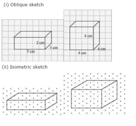 Give (i) an oblique sketch and (ii) an isometric sketch for each of the ...