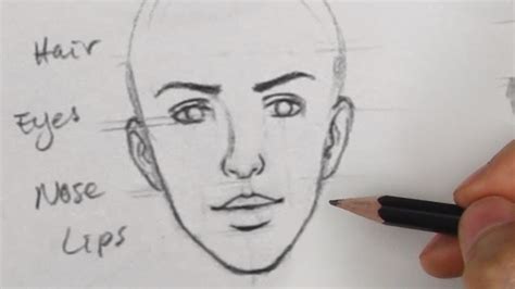 How To Draw A Male Lips | Lipstutorial.org