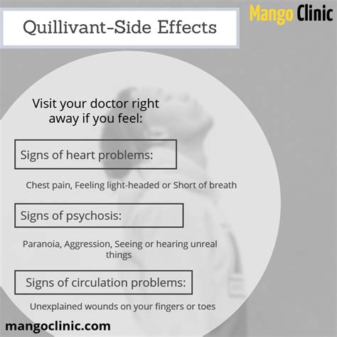 Quillivant (Methylphenidate) · Mango Clinic