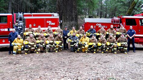 National Fire Academy - Fire Choices