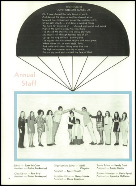 Explore 1972 Southeast High School Yearbook, Cherokee KS - Classmates