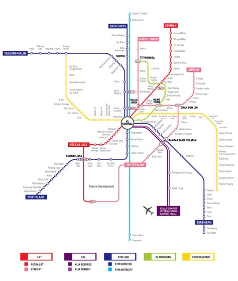 Welcome to Kuala Lumpur Sentral