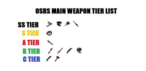 OSRS Official Weapon Tier List (Main Weapons) : 2007scape