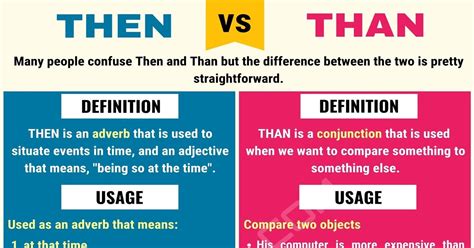 THEN Vs THAN: How To Use Than Vs Then Correctly - 7 E S L