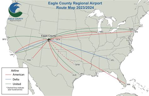 Vail Eagle Airport Shuttle (EGE) | Epic Mountain Express Transportation