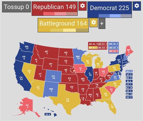 2020 Battleground states - revamped : r/YAPms