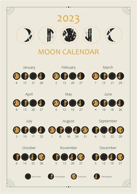 2023 Moon Phases Calendar With Dates And Time