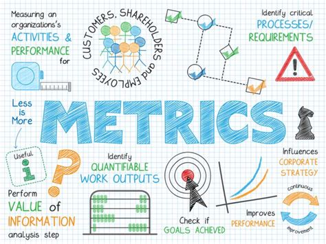 Workshop “Alternative metrics or ... | Portfolio management, Sketch ...