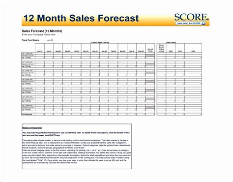 6 Sales Call Report Template Excel - Excel Templates