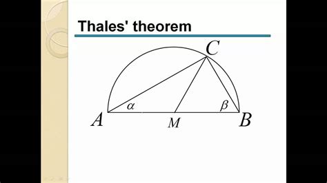 Thales Of Miletus Geometry