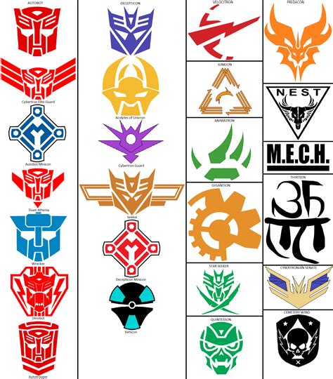 Image - Transformer Symbols.png | Community Central | FANDOM powered by ...