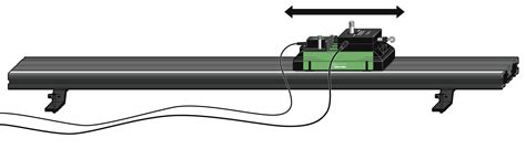 Newton's Second Law > Experiment 9 from Physics with Vernier