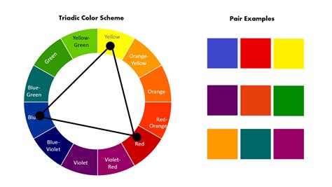 Private Site | Triadic color, Colours that go together, Triadic color scheme