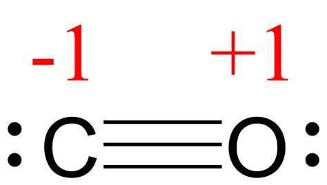 Valence Bond Theory and Resonance (M9Q4) – UW-Madison Chemistry 103/104 Resource Book