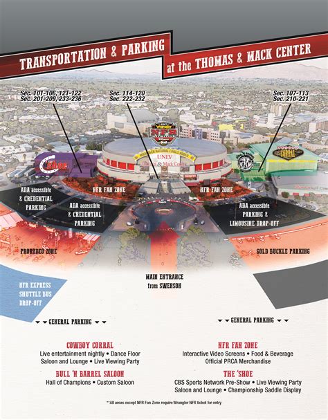 Thomas & Mack Center Grounds Map | The Official NFR Experience