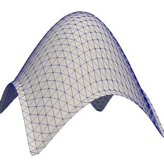 Distributed load example | Download Scientific Diagram