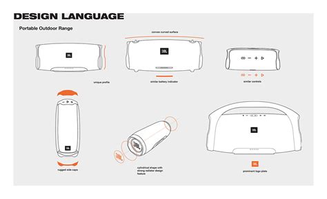 BOOMBOX [concept] :: Behance