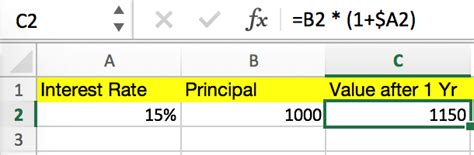 Compound Interest Formulas in Excel