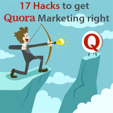 What is Quora marketing? What are the uses? - Quora