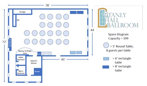 Floor Plan - Stanly Hall Ballroom