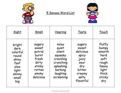 Sensory Language Examples For Kids - Free Printable Worksheet