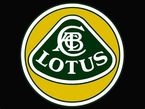 Continental Circus: As mais recentes novidades da luta Lotus vs Lotus