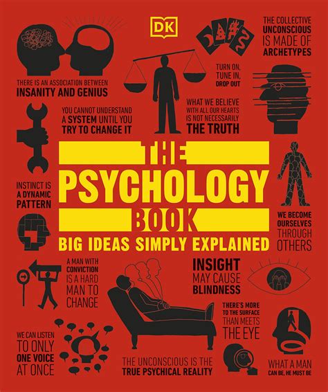 Best Psychology Books for Beginners