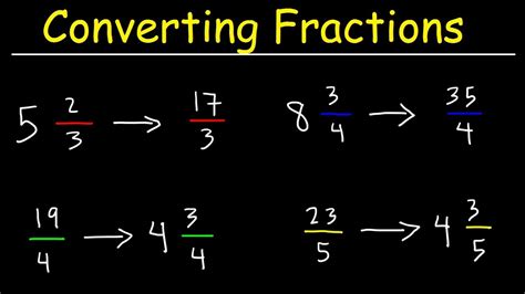 Change Improper Fraction