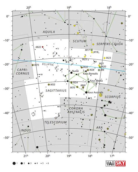 Sagittarius Constellation | Pictures, Facts, and Brightest Stars