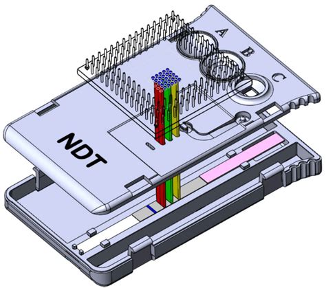 Nano Detection Technology