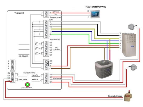 Honeywell Thermostat Th9421c1004 Wiring Diagram