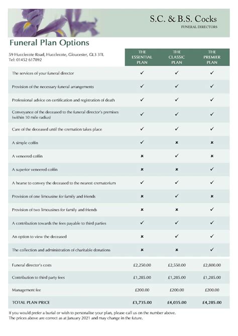 Pre-paid Funeral Plans - SC and BS Cocks Funeral Directors