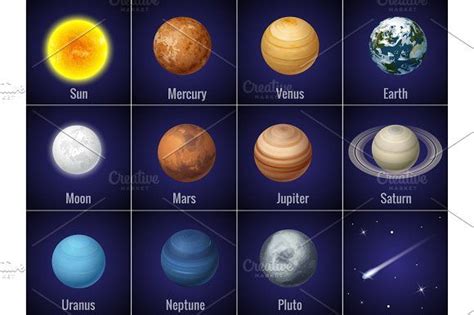 saturn planet color - Google Search | Solar system planets, Planets ...