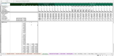 Fixed Asset Schedule - Excel Model Template - Eloquens