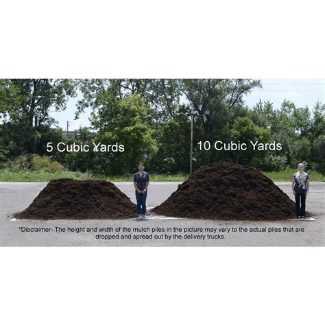 how much is 4 cubic yards of topsoil