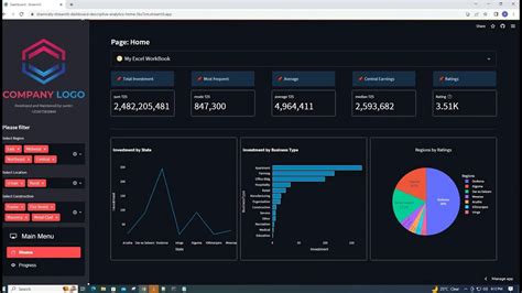 Streamlit Dashboard Templates - prntbl.concejomunicipaldechinu.gov.co