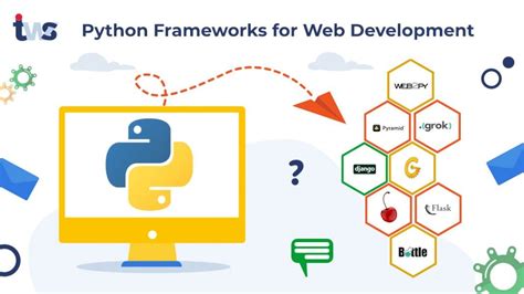 Python Frameworks For Web Development