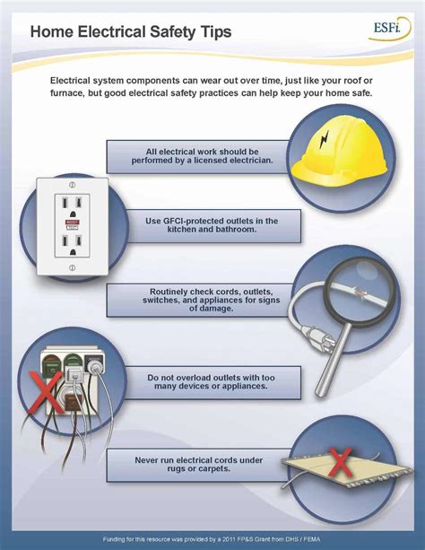 Electrical safety tips for seniors