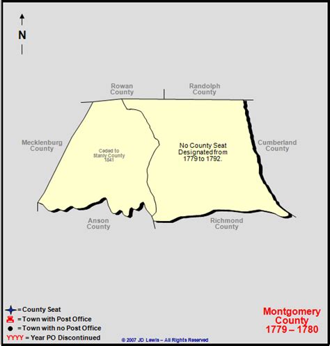 Montgomery County, NC - 1779 to 1780