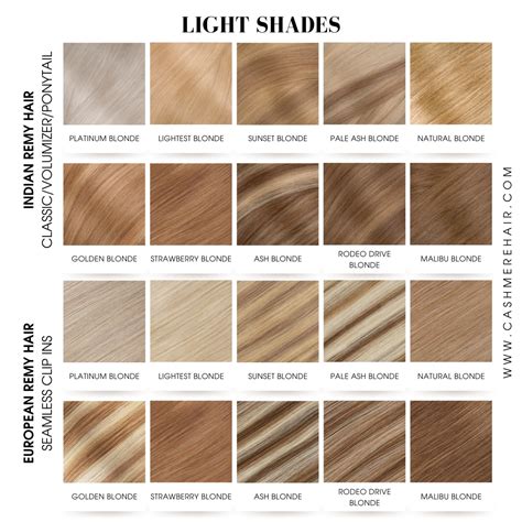 Hair Extension Color Chart for Side By Side Color Comparison - Clip Art Library