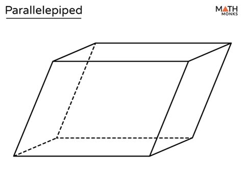 Parallelepiped - Definition, Formulas, Examples, and Diagrams