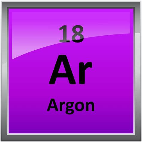 Argon Periodic Table