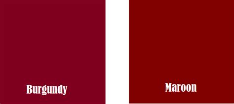 Difference Between Maroon and Burgundy | Definition, Colour Mix, Shade